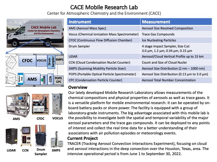 mobile-lab-case-poster.jpeg